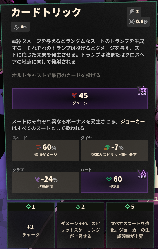 スキル1のゲーム内説明と強化効果