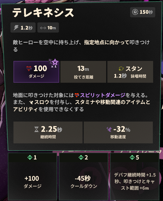 スキル4のゲーム内説明と強化効果