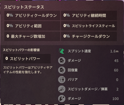 スピリットのゲーム内ステータス