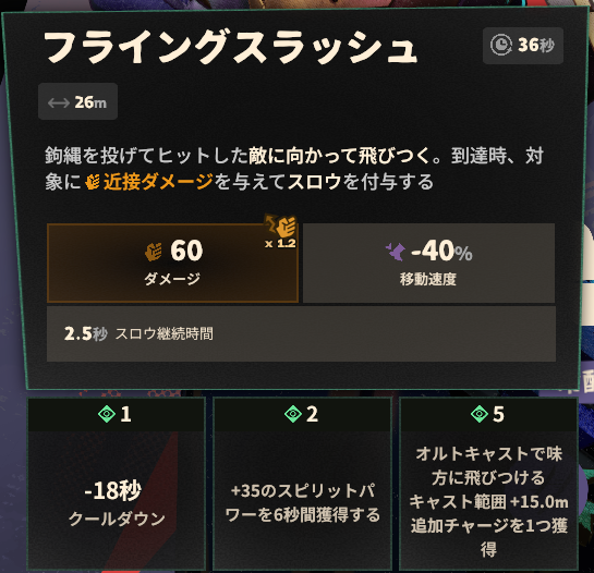 スキル2のゲーム内説明と強化効果