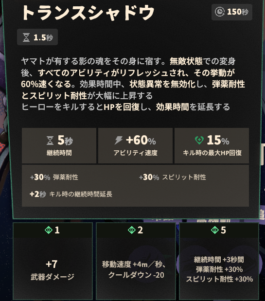 スキル4のゲーム内説明と強化効果