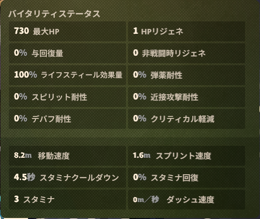 耐久・移動のゲーム内ステータス