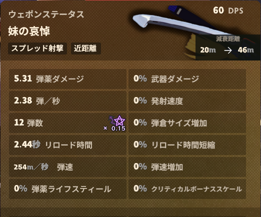 武器「妹の哀悼」のゲーム内ステータス